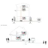 Monitor wideodomofonu DAHUA VTH5221DW-S2-1249039