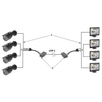 TRANSFORMATOR VIDEO 4-KROTNY TR-4M-1246994
