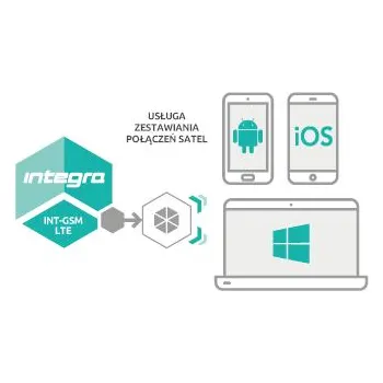 SATEL MODUŁ KOMUNIKACYJNY GPRS INT-GSM LTE-1249409