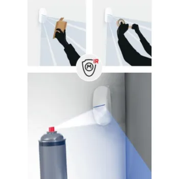 SATEL DUALNA CZUJKA RUCHU PIR+MW SLIM-DUAL-PRO-1248901