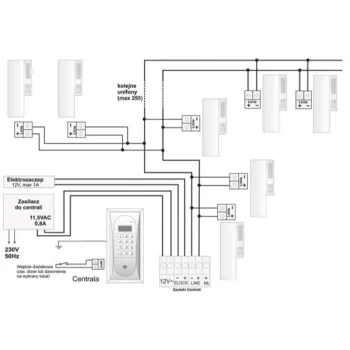 ACO INS-UP UNIFON - 2 przyciski, funkcyjny, magnetyczne odkładanie słuchawki-1247354