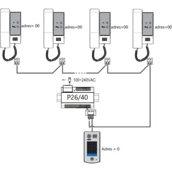 Unifon słuchawkowy VIDOS DUO U1010-1247775