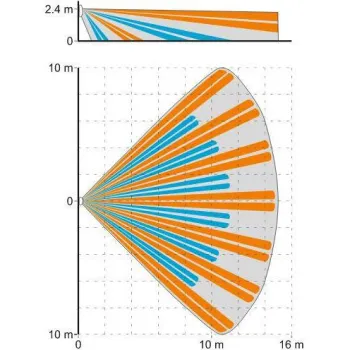 SATEL CZUJKA RUCHU PIR SLIM-PIR-1248836