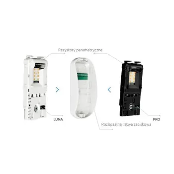 SATEL DUALNA CZUJKA RUCHU PIR+MW SLIM-DUAL-LUNA-PET-1248889