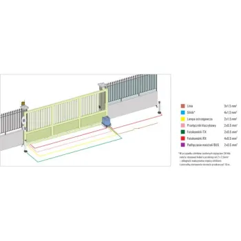 Napęd/Siłownik NICE ROBUS 1000 do bram przesuwnych-1248440