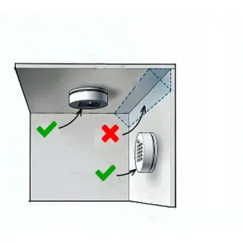 Czujnik dymu SafeMi SHS-05 na baterię-1249974