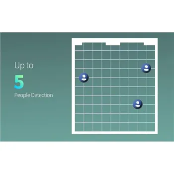 Czujnik obecności WiFi FP2 Aqara-1252518