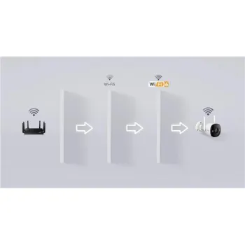 Kamera IP Imou bullet 3 5MP Wi-Fi IR30 IPC-S3EP-5M0WE-1252294