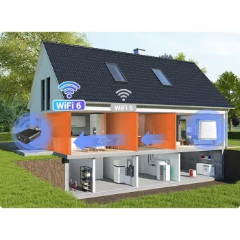 Kamera IP Ezviz EB5 4K 8MPx solarna-1258016