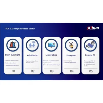 KAMERA IP TIOC 3.0 DAHUA IPC-HFW3549T1-AS-PV-0280B-S5-1256200