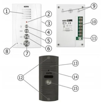 DOMOFON ''EURA'' ADP-51A3 ''DIFESA'' - 1-rodzinny, 2 unifony, interkom, grafit -1252141
