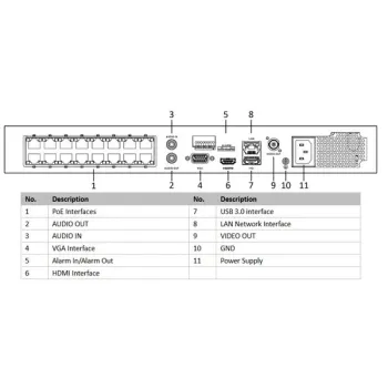 Rejestrator IP Hikvision DS-7716NXI-K4(D)-1258577