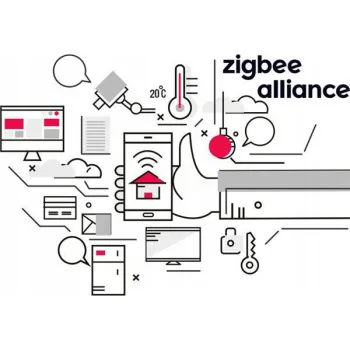 GISE Smart Przycisk Scen Zigbee | Tuya | GSBT-ZB-1253138
