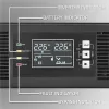 Qoltec Zasilacz awaryjny UPS do RACK | 1kVA | 1000W | Power Factor 1.0 | LCD | EPO | USB | On-line-1265443