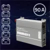 Qoltec Inteligentna profesjonalna ładowarka Monolith do akumulatorów LiFePO4 AGM GEL SLA | 90A | 12V | Szybkie ładowa