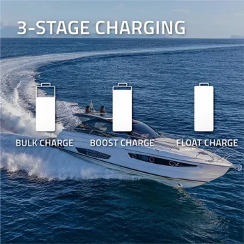 Qoltec Inteligentna profesjonalna ładowarka Monolith do akumulatorów LiFePO4 AGM GEL SLA | 50A | 12V-1265429