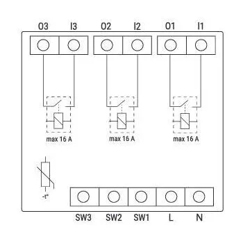 Shelly Wave PRO 3 EU LR-1262166
