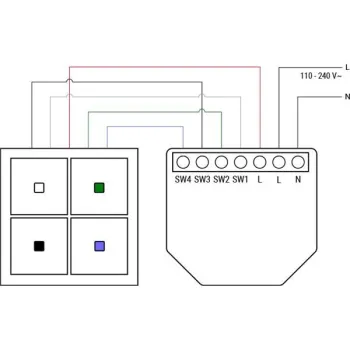 Shelly i4 Gen3-1262133