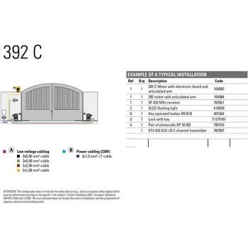 Zestaw Energy FDS - FAAC 392 24V do 5m bram dwuskrzydłowych-1260614