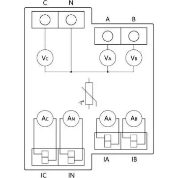 Shelly Pro 3EM-3CT63-1262147