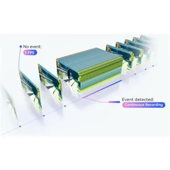 Kamera IP Imou Cruiser SC 8MP Wi-Fi PoE z chmurą Imou Protect na rok-1263274