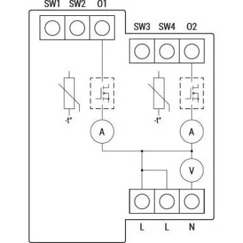 Shelly Pro Dimmer 2PM-1262142