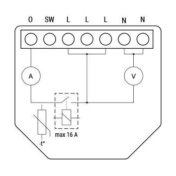 Shelly 1PM Gen4 -1262099