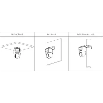 KAMERA 4W1 DAHUA HAC-PTS1500C-E2-IL-A-0280B/0600B-1262329