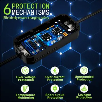 Qoltec Mobilna ładowarka do samochodu elektrycznego EV i hybryd z regulacją 2w1 Typ2 | 3.5kW | 230V | SCHUKO 16A | LCD