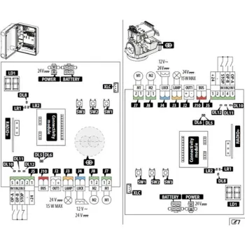 Zestaw Energy FDS - FAAC 392 24V do 5m bram dwuskrzydłowych-1260615
