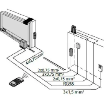 Zestaw BFT DEIMOS BT B600 KIT EE do 600kg bram przesuwnych-1262679