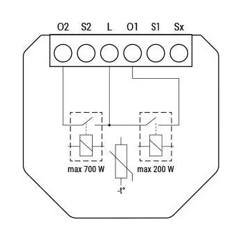 Shelly 2L Gen3-1262095