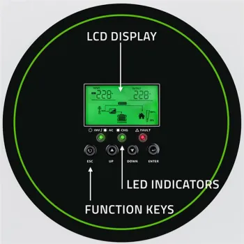Qoltec Hybrydowy inwerter solarny Off-Grid 1500W | 100A | 12V | AGM GEL LiFePO4 | MPPT | Sinus | Opcja Wi-Fi | Power Fac