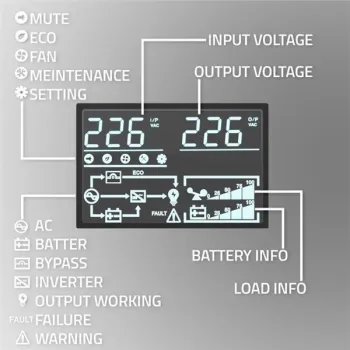 Qoltec Zasilacz awaryjny UPS do RACK | 1kVA | 1000W | Power Factor 1.0 | LCD | EPO | USB | On-line-1265447