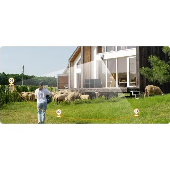 Kamera IP Imou Titan Pro 6MP Aurora Wi-Fi PoE z chmurą Imou Protect na rok-1263336