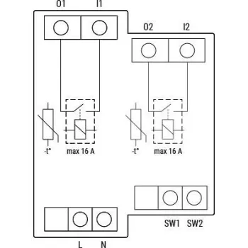 Shelly Pro 2-1262136