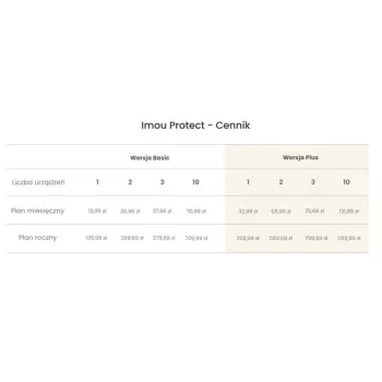 Inteligentna bramka alarmowa Imou IOT-ZG1-EU-1279708