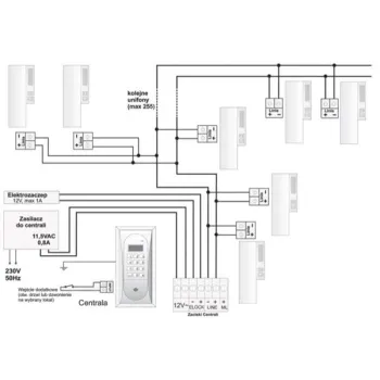 ACO INS-UP UNIFON - 2 przyciski, funkcyjny, magnetyczne odkładanie słuchawki-1338177