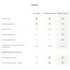 Syrena alarmowa Imou IOT-ZR1-EU-1349784