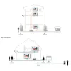 Monitor wideodomofonu DAHUA VTH5221DW-S2-1342550