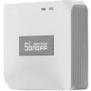 SONOFF Centralka Zigbee Bridge PRO-1349726