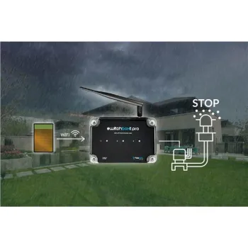 Moduł przekaźnikowy switchboxt pro z zewnętrzną anteną Blebox-1348691