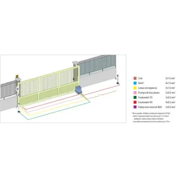 Napęd/Siłownik NICE ROBUS 1000 do bram przesuwnych-1341278