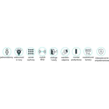 Panel zewn. Vidos S20DA-1340258