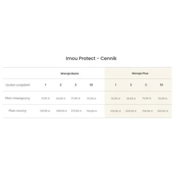 Czujnik zalania wodą Imou IOT-ZL1-EU-1349776