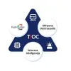 KAMERA IP TIOC 3.0 DAHUA IPC-HDW3549H-AS-PV-0280B-S5-1359722