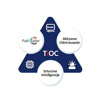 KAMERA IP TIOC DUO DAHUA IPC-PFW3849S-A180-E2-AS-PV-0280B-1352243