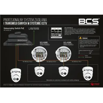 Switch POE  BCS POWER BCS-xPoE3/EXT-AT-1356976