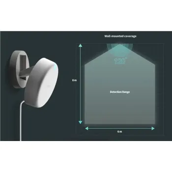 Czujnik obecności WiFi FP2 Aqara-1352309