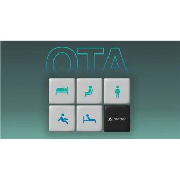 Czujnik obecności WiFi FP2 Aqara-1352308